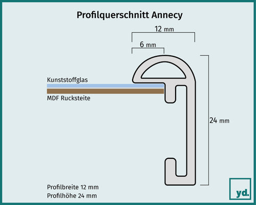 Bilderrahmen Annecy Detail Querschnitt Zeichnung | Yourdecoration.at