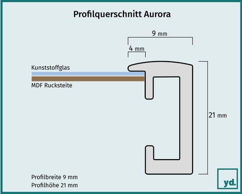 Bilderrahmen Aurora Detail Querschnitt Zeichnung | Yourdecoration.at