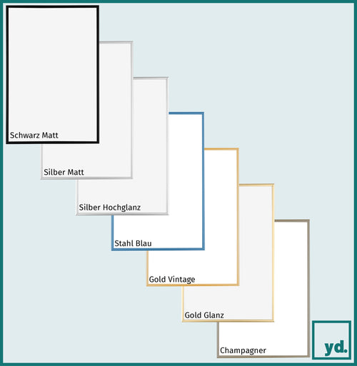 Bilderrahmen 20x60cm Stahl Blau Aluminium Austin