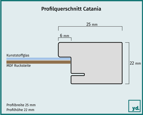 Bilderrahmen Catania Detail Querschnitt Zeichnung | Yourdecoration.at