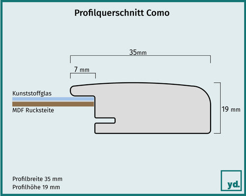 Bilderrahmen Como Detail Querschnitt Zeichnung | Yourdecoration.at