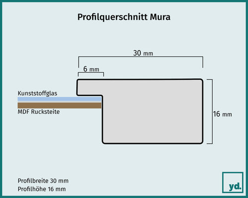 Bilderrahmen Mura Detail Querschnitt Zeichnung | Yourdecoration.at