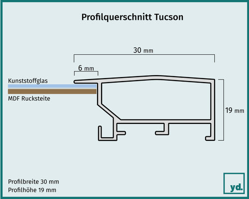 Bilderrahmen Tucson Detail Querschnitt Zeichnung | Yourdecoration.at