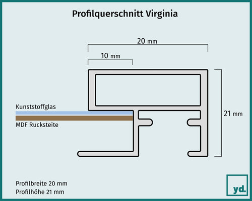 Bilderrahmen Virginia Detail Querschnitt Zeichnung | Yourdecoration.at