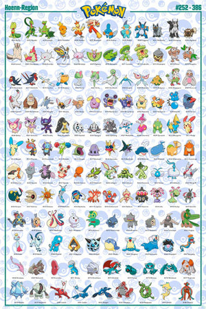 Gbeye GBYDCO073 Pokemon Hoenn French Characters Poster 61x 91-5cm | Yourdecoration.at