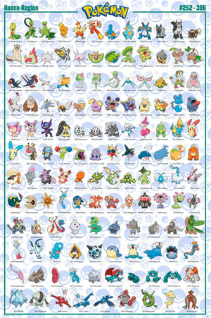 Gbeye GBYDCO074 Pokemon Hoenn German Characters Poster 61x 91-5cm | Yourdecoration.at