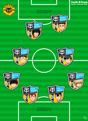 Gbeye Gbydco392 Ao Ashi Squad B Formation Poster 38x52cm | Yourdecoration.at