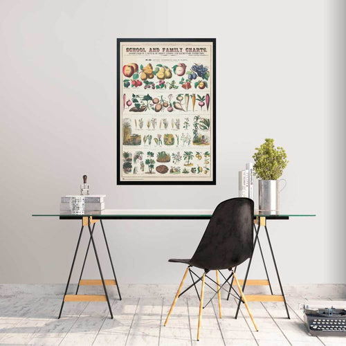 Grupo Erik Gpe5603 Poster Fruits And Vegetables Sfeer | Yourdecoration.at